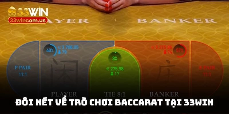 Đôi nét về trò chơi Baccarat tại 33win